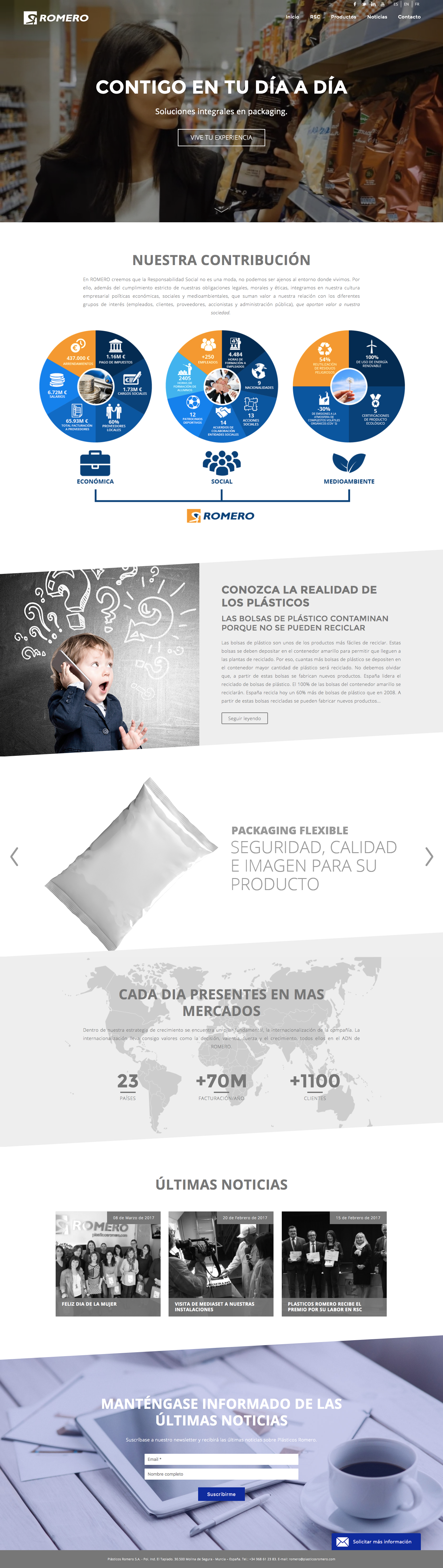 Agencia de Marketing Digital en Murcia, Madrid y Panamá City | Nómadas Comunicación Creativa